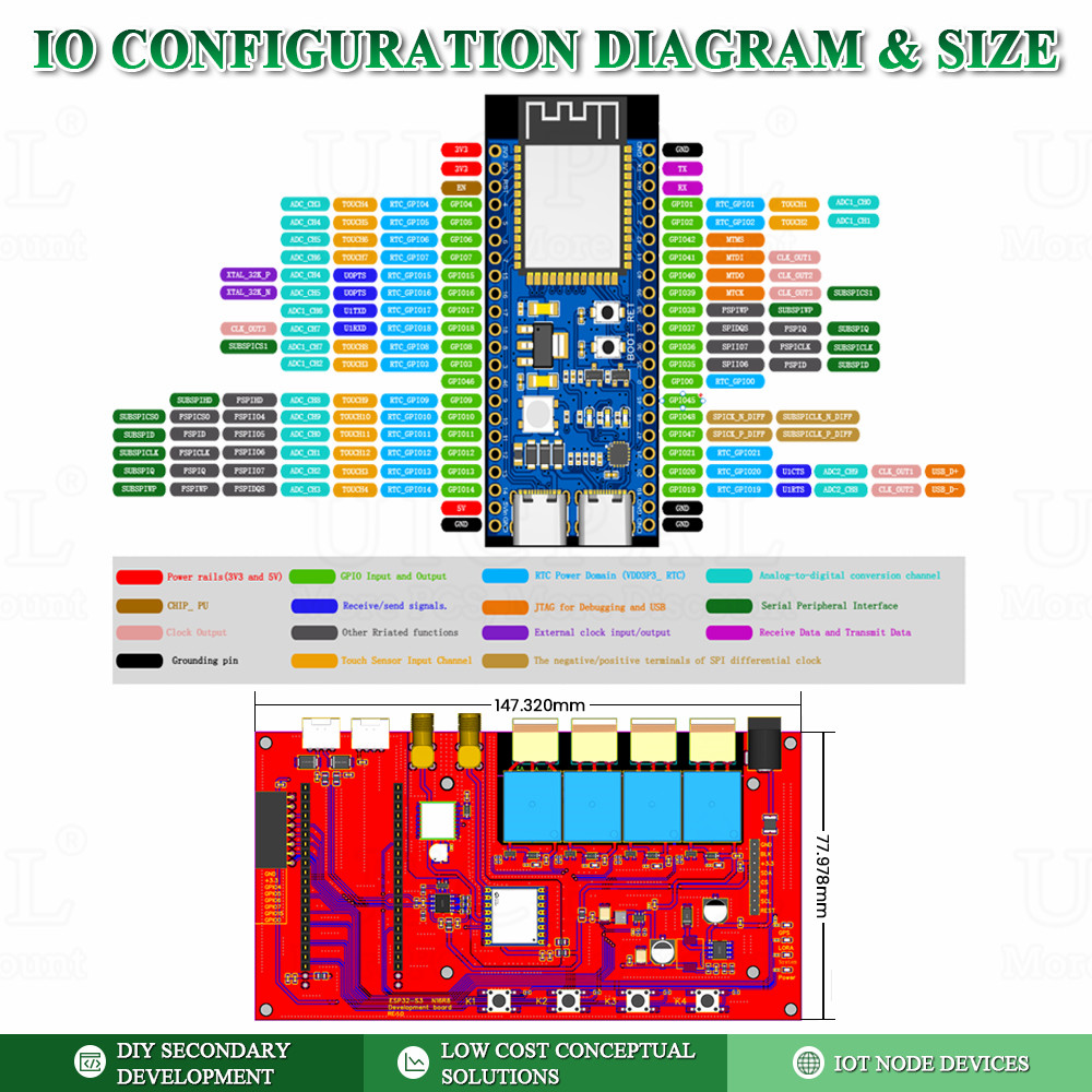 ESP32 S3 Kit papan pengembanga - Esp32 S3 Development Board Lot ulasan dan harga