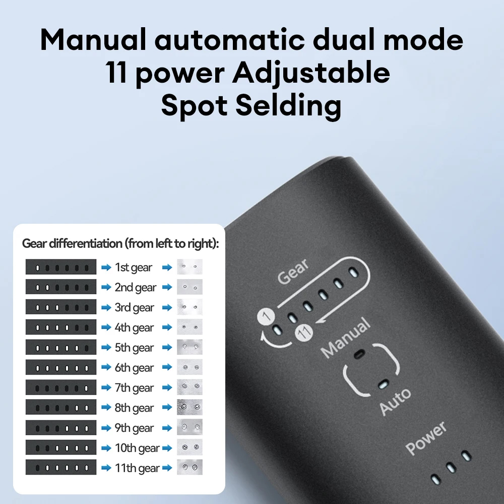 Mesin Las Titik Portabel Awith - Spot Welder 18650 Battery Pack ulasan dan harga