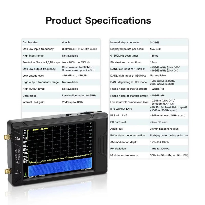 Generator Sinyal RF TinySA ULT - Signal Generator Spectrum Analyzer ulasan dan harga