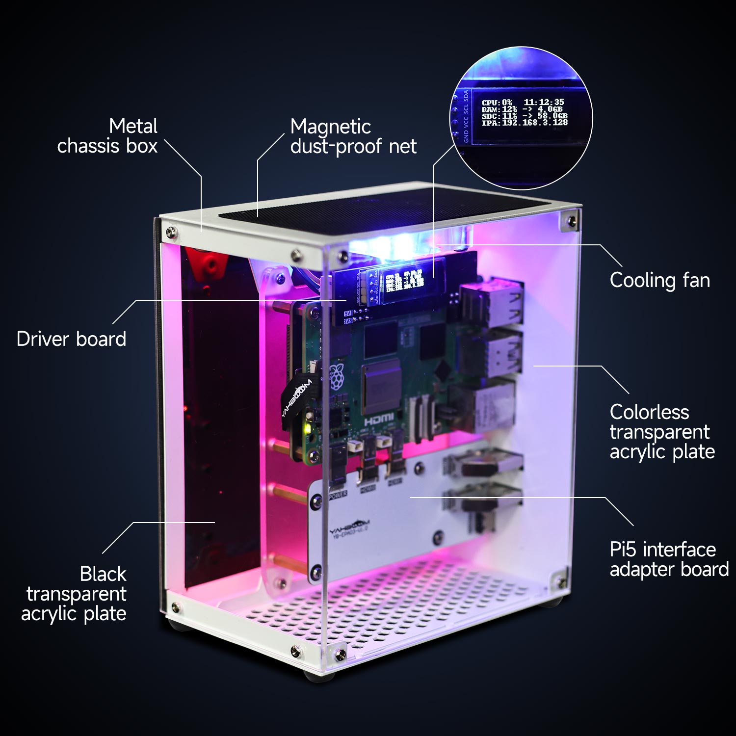Raspberry Pi Kit pelindung cas - Raspberry Pi 5 8Gb Kit ulasan dan harga