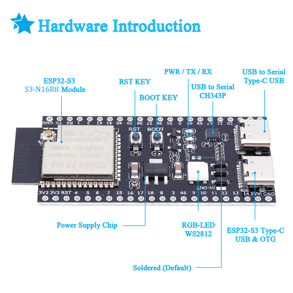 Papan Pengembangan ESP32 S3 Ba - Esp32 S3 Development Board Lot ulasan dan harga